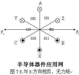 东京gdp为什么那么高(2)