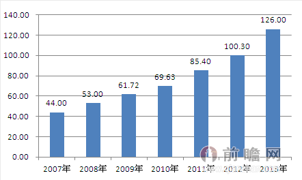 县城里开采的煤算在gdp里吗_焦炭价格难言上涨(2)