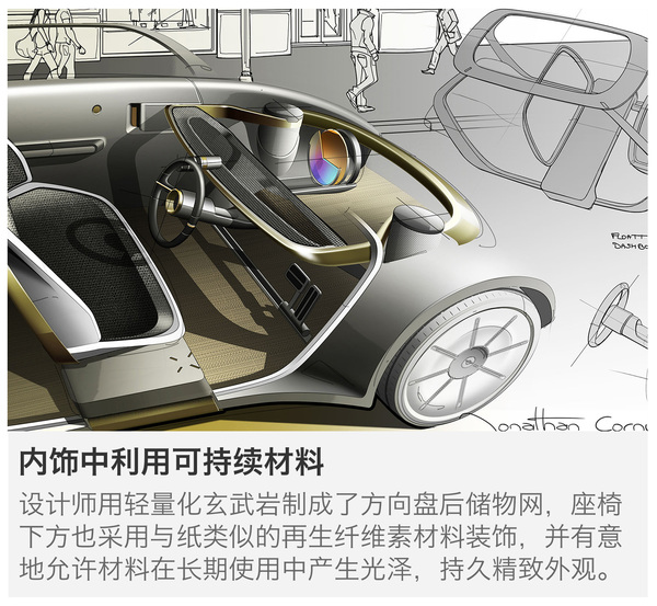 心有灵犀 解读MINI VISION NEXT 100概念车