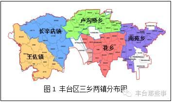 北京丰台人口2020_北京丰台