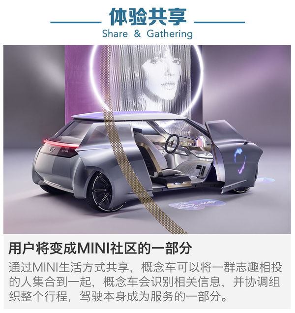 心有灵犀 解读MINI VISION NEXT 100概念车