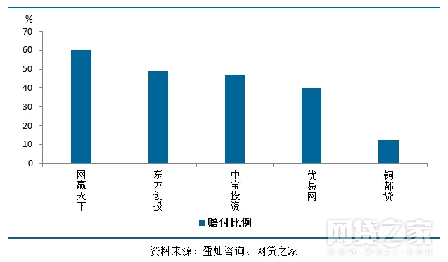 实有人口总结_语法总结北冥有鱼(2)