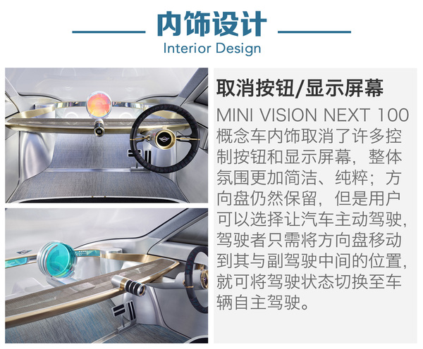 心有灵犀 解读MINI VISION NEXT 100概念车