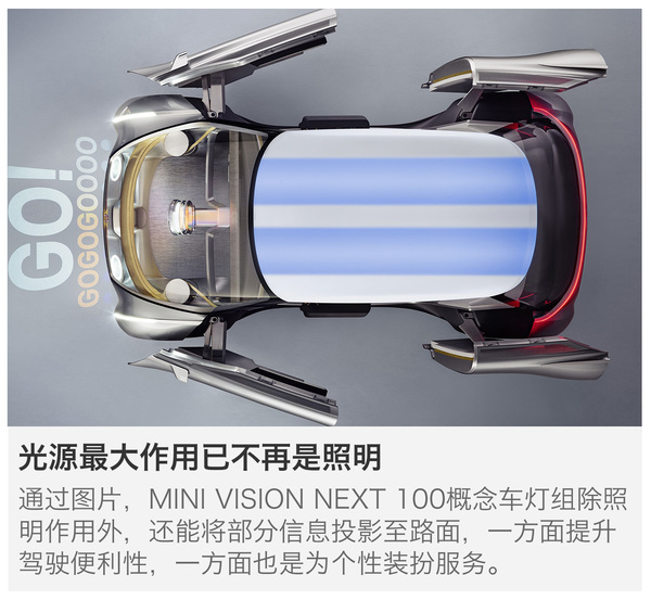 心有灵犀 解读MINI VISION NEXT 100概念车