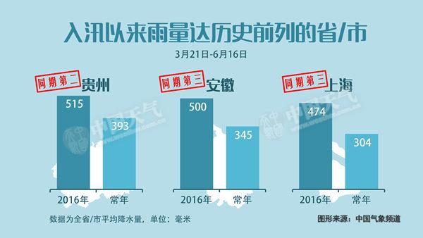 太湖县19年人口_2021年日历图片(3)