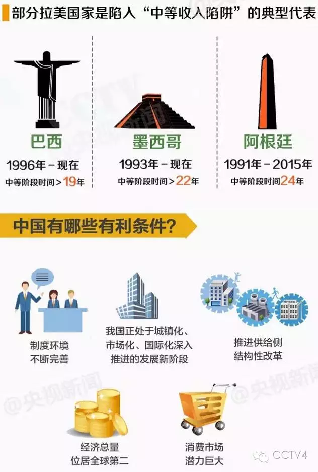 人口的增长必须符合_2011 2012学年北京市101中学高一下学期期中考试地理试卷(3)