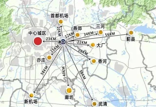 北京市人口问题_控不住的人口(3)