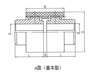 tgl型鼓形齿式联轴器