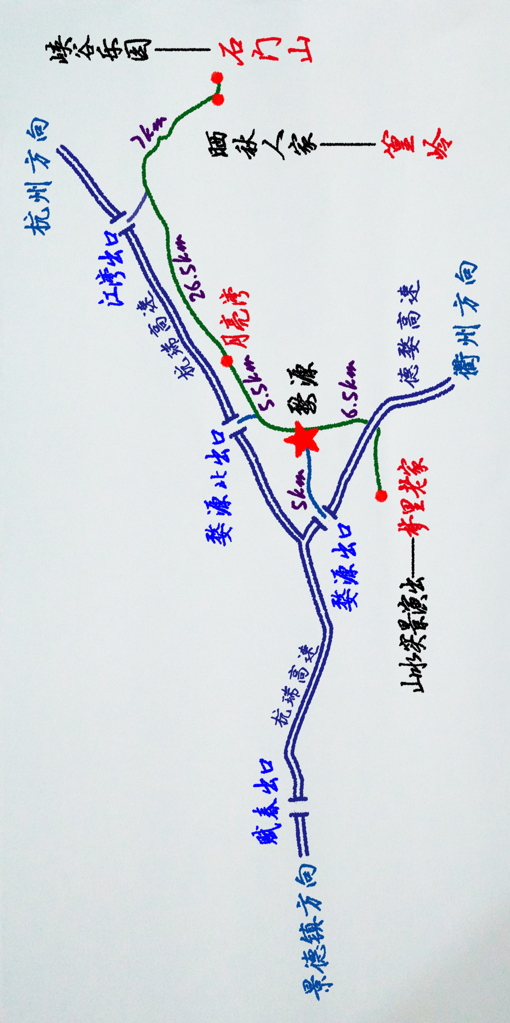 手绘旅游线路图