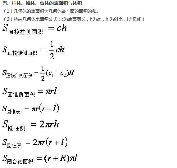 高中数学总结7):空间几何体【吴文中讲高中数学】