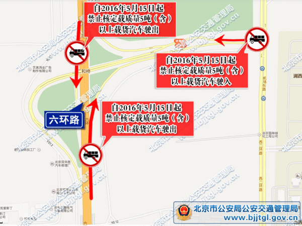 曾称"公路二环",是国家高速公路网中规划的北京城市环线,也是大庆图片