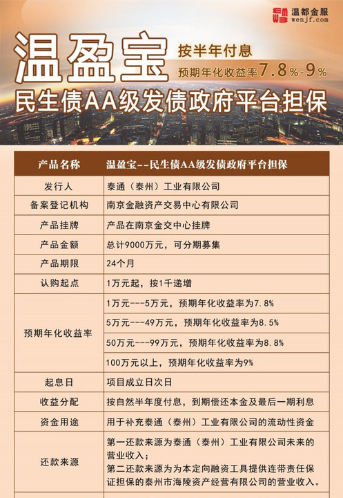 温都金服满月啦!200张免费蛋糕券送给你