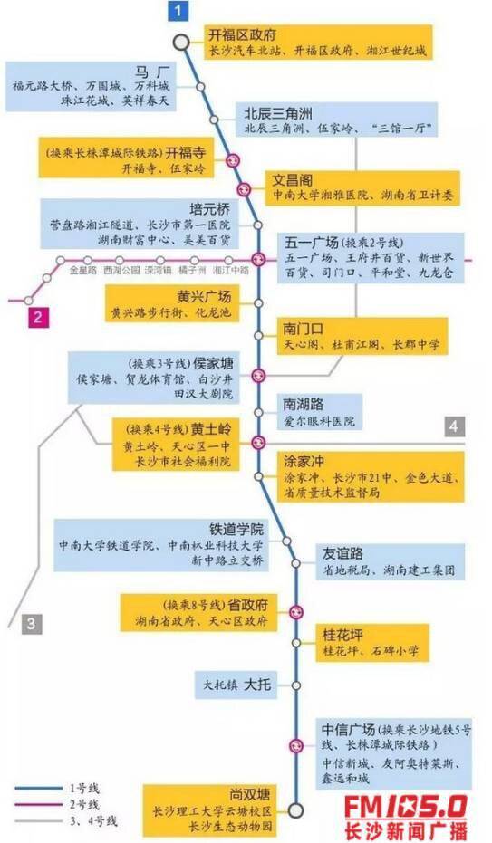 (长沙地铁1号线一期工程线路图)(长沙地铁1号线上有多个换乘站,黄土岭