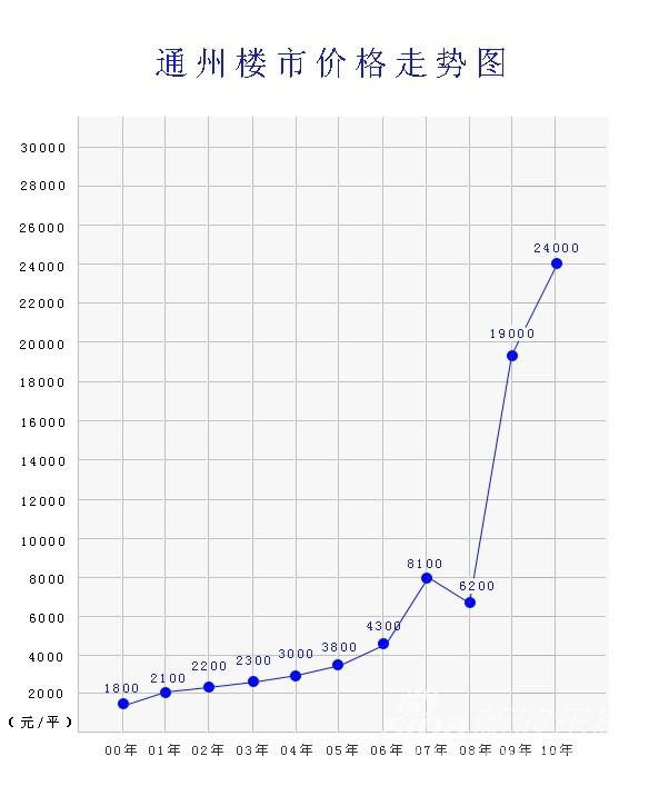 坤鹏论：苦穷累赚不到钱 只因现在是玩资本的时代-坤鹏论