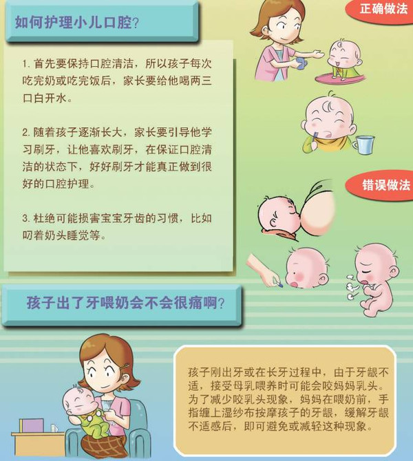 【崔玉涛谈护理】宝宝口腔疼小心鹅口疮,舌苔