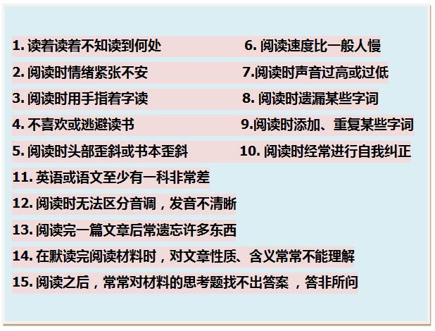 15个表现提示孩子有阅读障碍