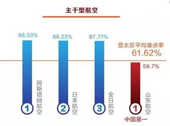 中国人口星座准吗_中国人口图片(3)