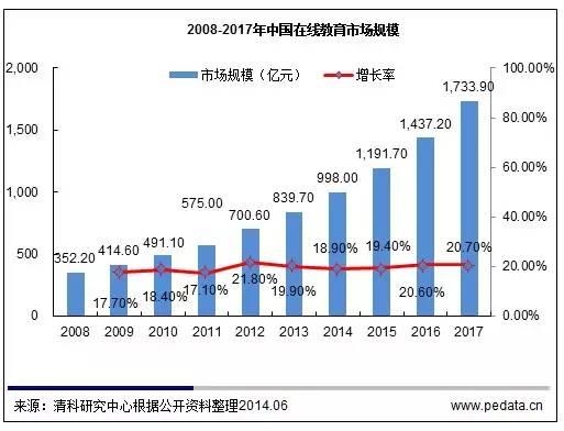 北京围棋人口_围棋棋盘