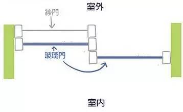 蚊子飞进喉咙怎么办