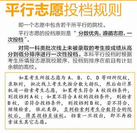 深圳英特麦思威教育:2016年大学热门专业志愿