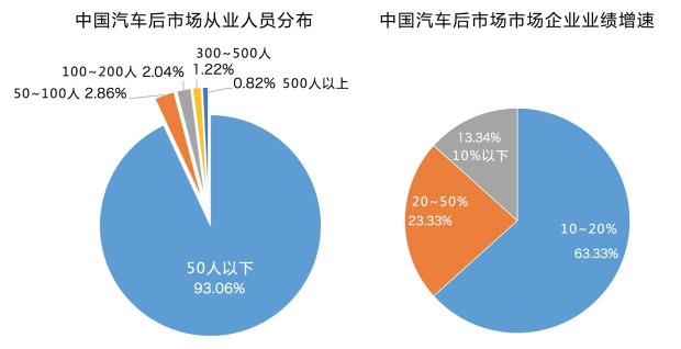 九江10年到20年的人口数量_长沙到九江高铁规划图