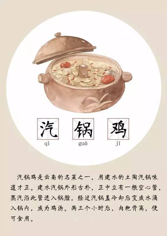 太有才了!云南特色美食手绘版:昆明|大理|丽江