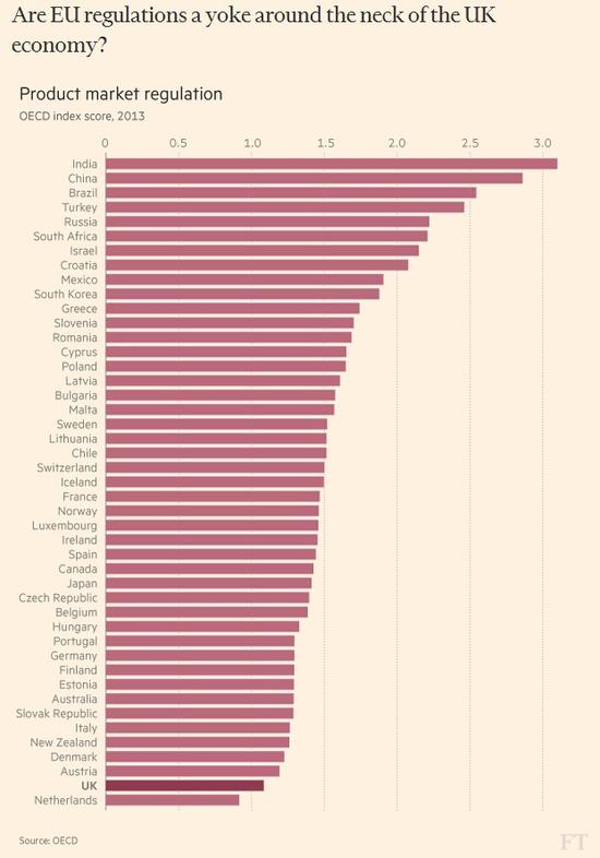 英国gdp下降的原因_英国国旗(2)