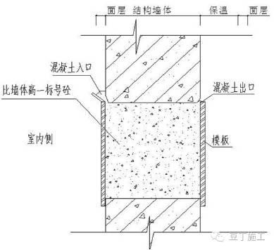 乐鱼app综合商业办公楼可行性研究报告—中金普华产业研究院