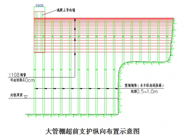 钢管稳曲谱强度_陶笛曲谱12孔(5)