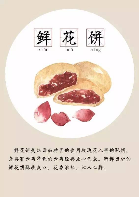 太有才了云南特色美食手绘版昆明大理丽江