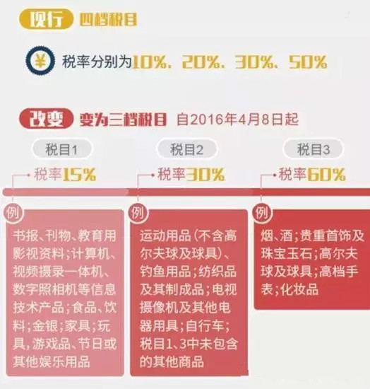 人口政策最新消息_二胎政策下 想要却不孕怎么办(3)