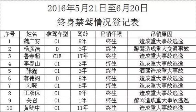 日本共有多少人口_全球共有14个国家人口过亿,除了中国 印度 美国外,还有谁呢(2)