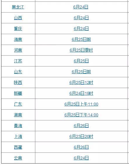 北京2016年高考录取分数线出炉，录取工作日程安排