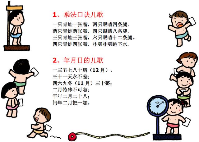 小学"数学概念"成儿歌?好懂又好记,孩子必备