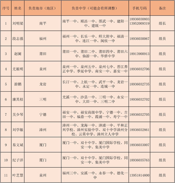 申请考生须具有当地连续3年以上户籍和当地高中连续3年学籍并实际就读