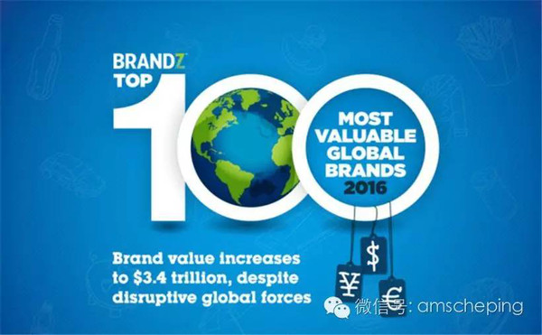BrandZ发布全球品牌价值排行榜,汽车品牌谁第