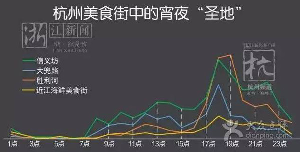 双流胜利街道gdp_内江市东兴区胜利街道土地利用总体规划 2006 2020年 调整完善方案(3)