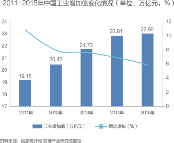 未来怎么解决人口问题_车辆防晒问题怎么解决(2)