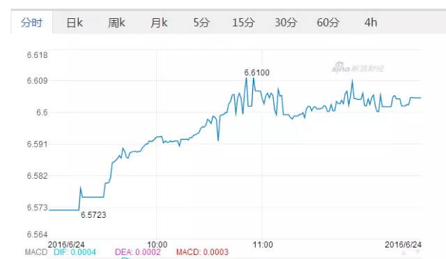 欧姓的人口数量_选前震撼弹 新北市议员候选人2度涉贿 约谈未到案遭拘提