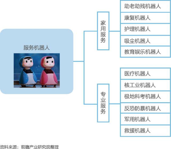 2021全国老年人口_全国人口普查(2)