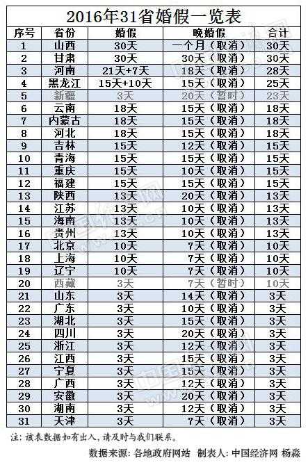 《河南省人口与计划生育条例》_河南省人口与计划生育条例图片