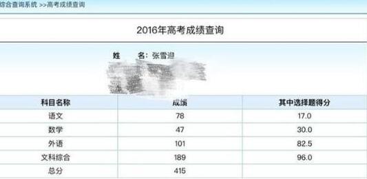 关晓彤高考各科成绩分数 真学霸自曝高分秘籍