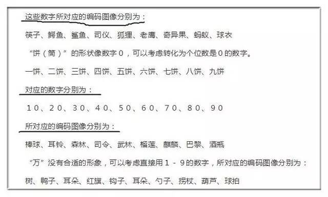 快速记忆的方法有哪些如何5分钟记忆一副麻将