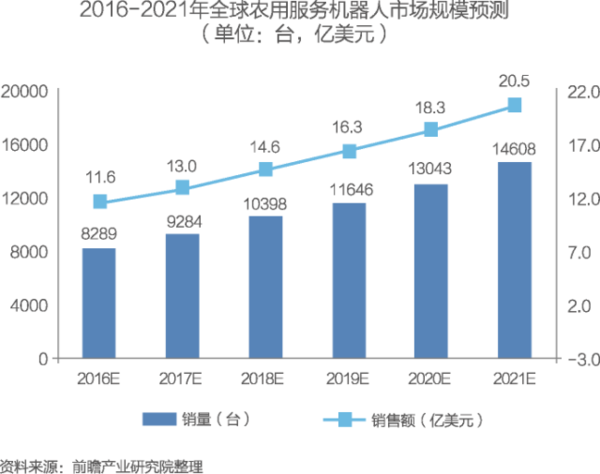 企业投资购买机器计入GDP嘛_广东统计局再度公告 2016深圳GDP达20078.58亿,首超广州