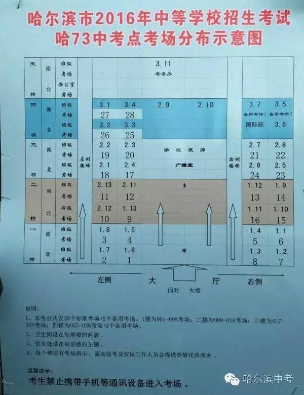 各考场平面示意图来啦您的孩子在哪个考点第几考场快来看一目了然哦