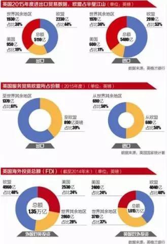 gdp 知乎_gdp与股市相关性知乎(3)