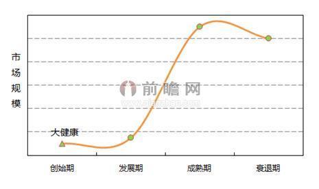 我国gdp支柱产业(3)