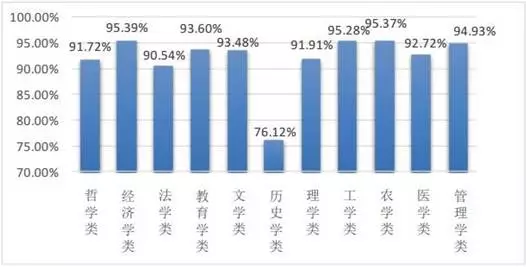 国外人口表_国外贩卖人口图片(3)