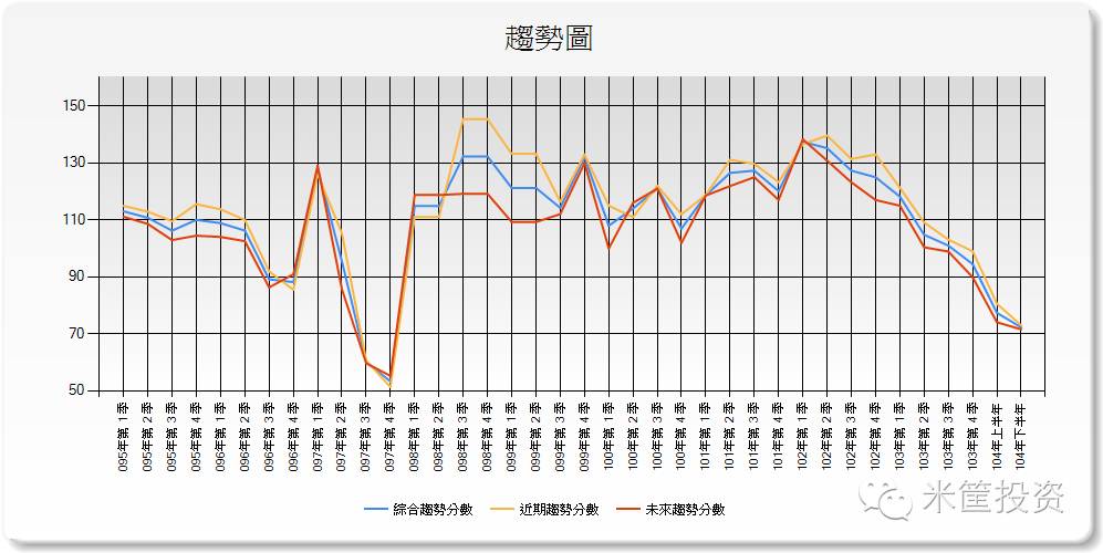 2020年人口和房价_2020人口分布和房价图