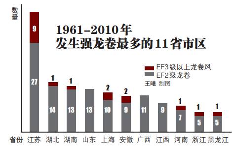 阜宁人事网